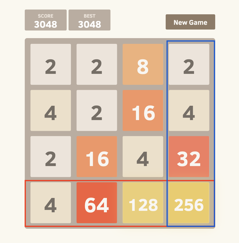How to Win 2048 - Easiest Strategy and Game Guide