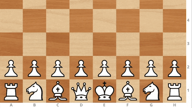 国际象棋与跳棋之间的差异博客游戏