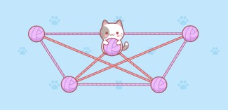 How to play Yarn Untangle Blog Thumbnail